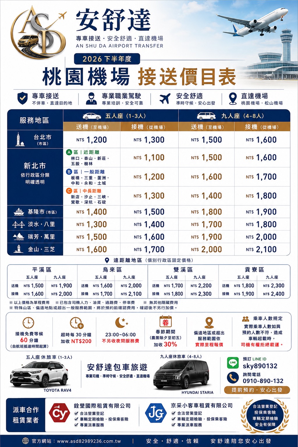 2026下半年桃園機場接送價格調整