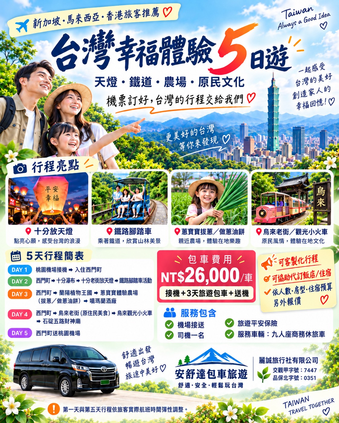 台灣幸福體驗5日遊包車行程，包含十分、宜蘭與烏來