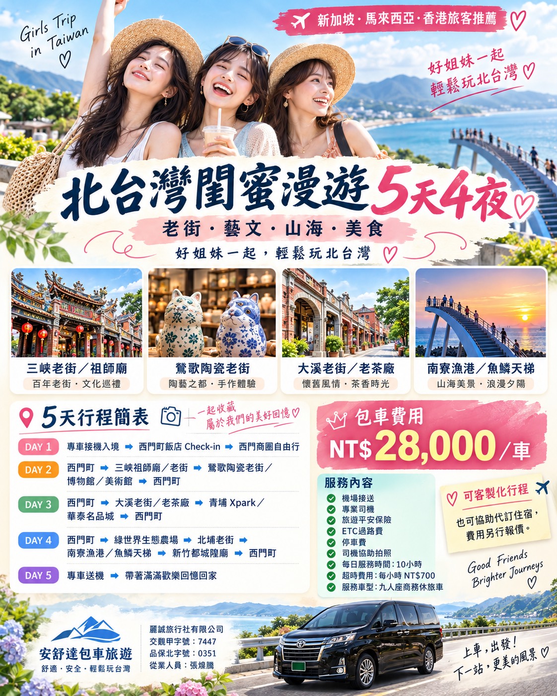 北台灣閨蜜漫遊5天4夜包車行程，走訪三峽、鶯歌、大溪與新竹